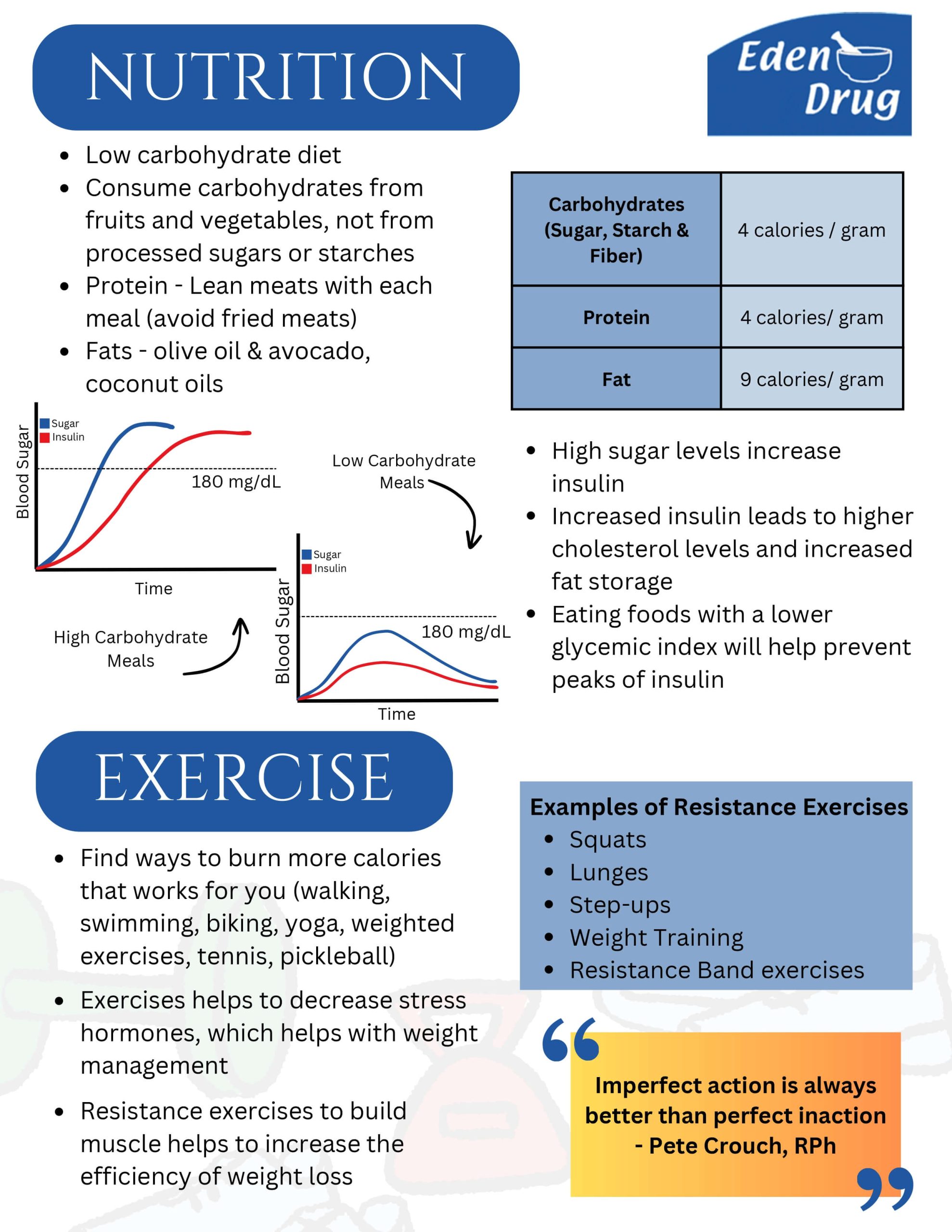 Nutrition_page-0001